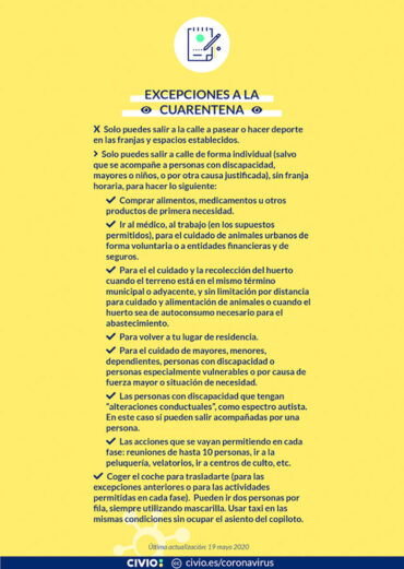 Excepciones cuarentena CIVIO
