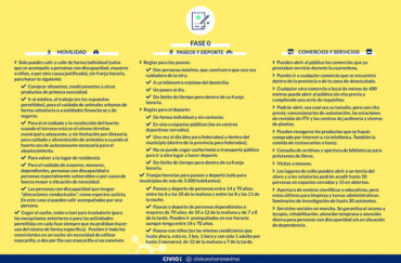 Fase 0