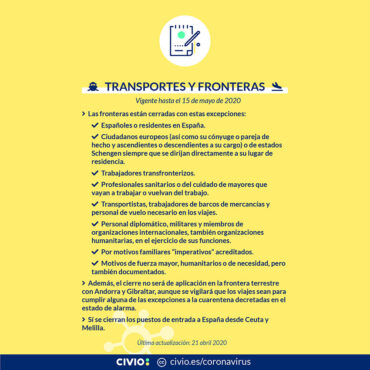 Transportes y Fronteras CIVIO