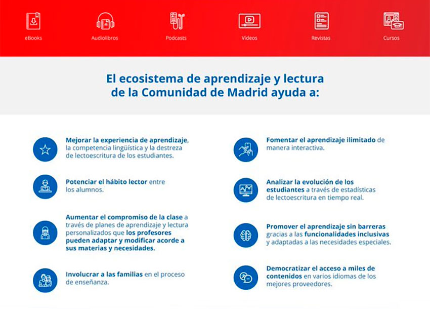 Madread sin límites Comunidad Madrid