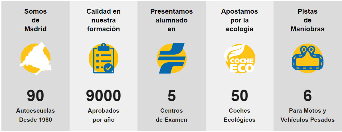 autoescuela gala cppm