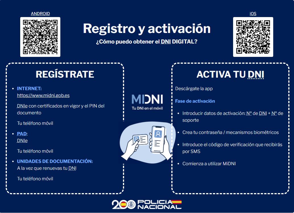 MiDNI. Tu DNI en el móvil, con la garantía de Policía Nacional