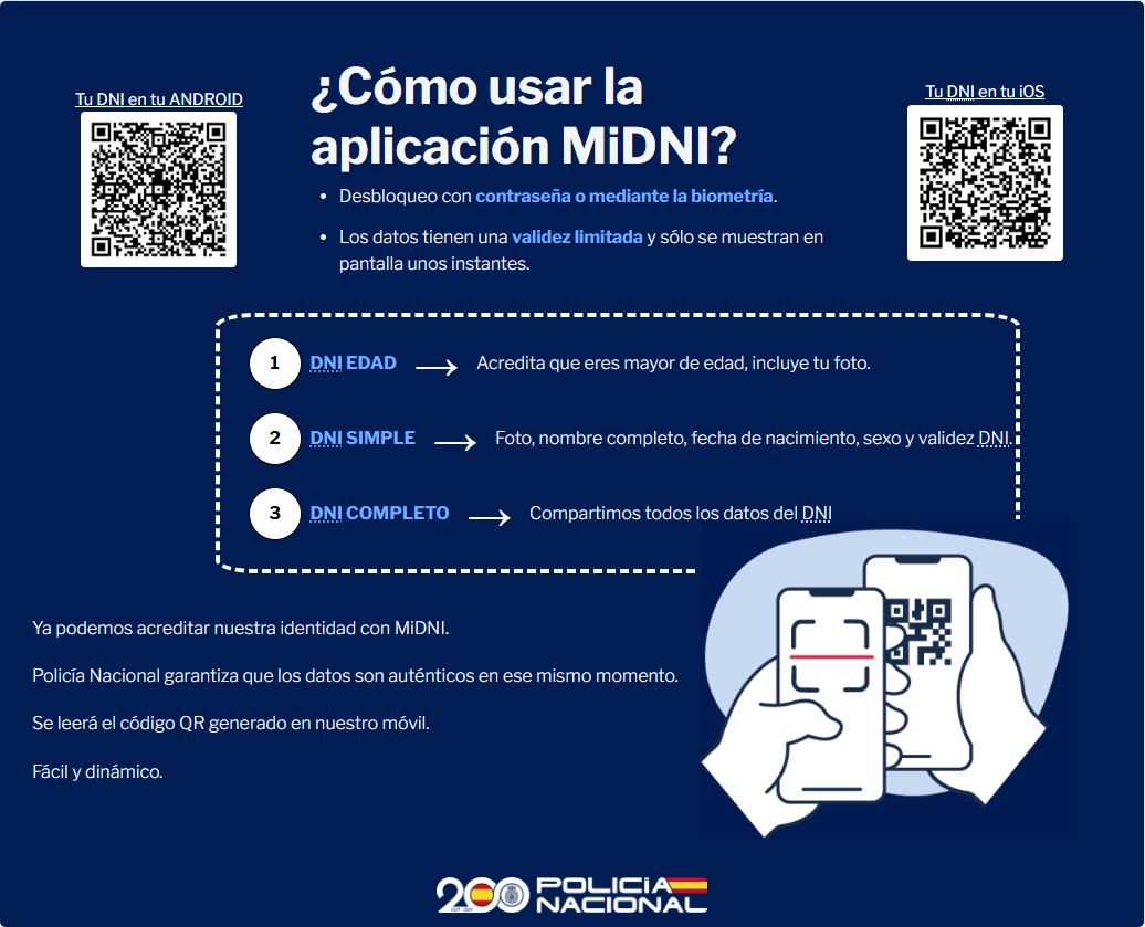 MiDNI. Tu DNI en el móvil, con la garantía de Policía Nacional